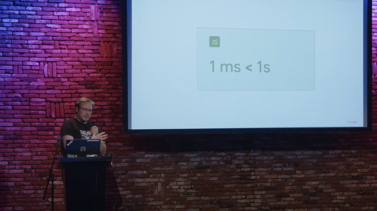 A 15-min intro to online ads and web performance
